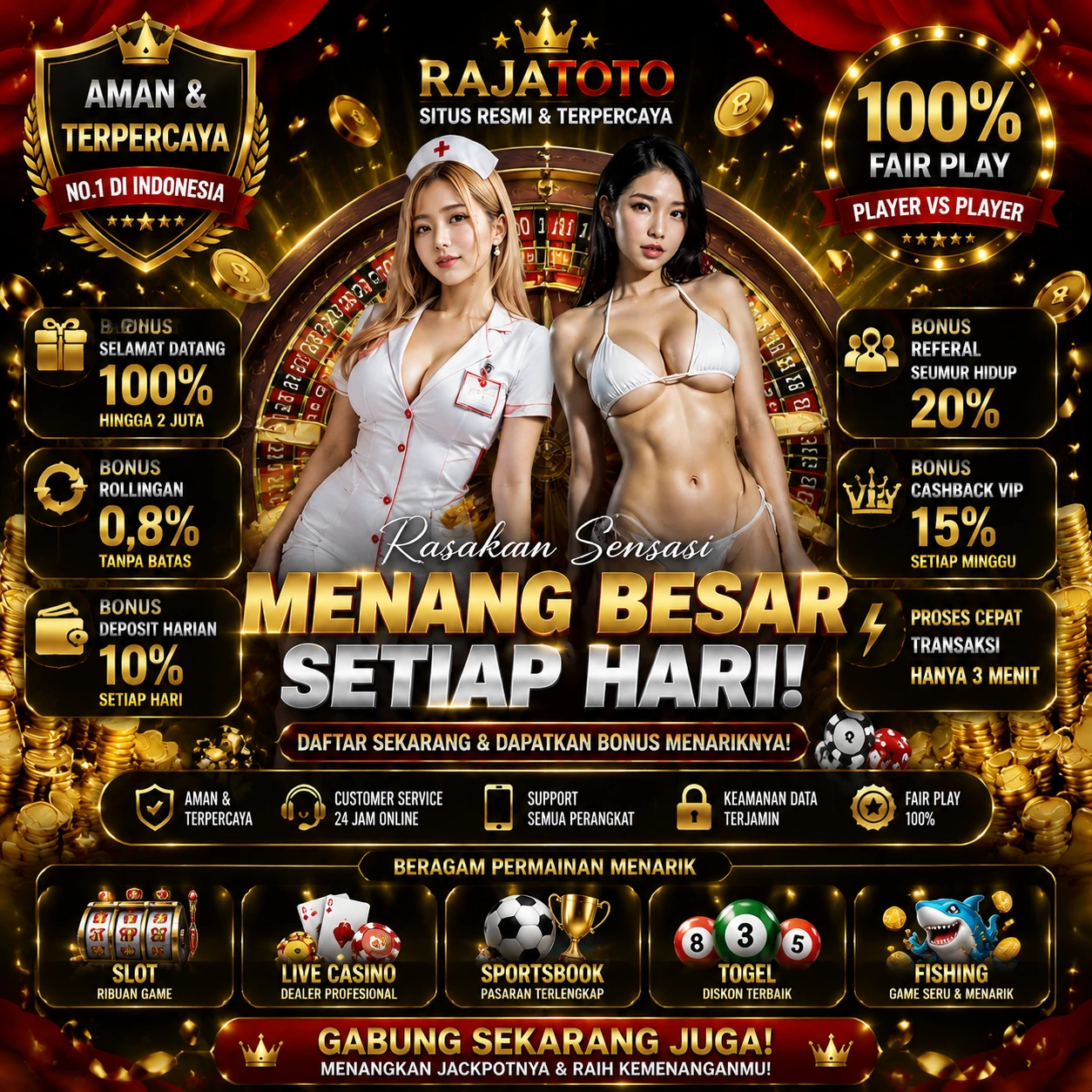 Mengenal Fitur Menarik di Situs 71h